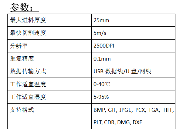 廣告包裝雕刻機